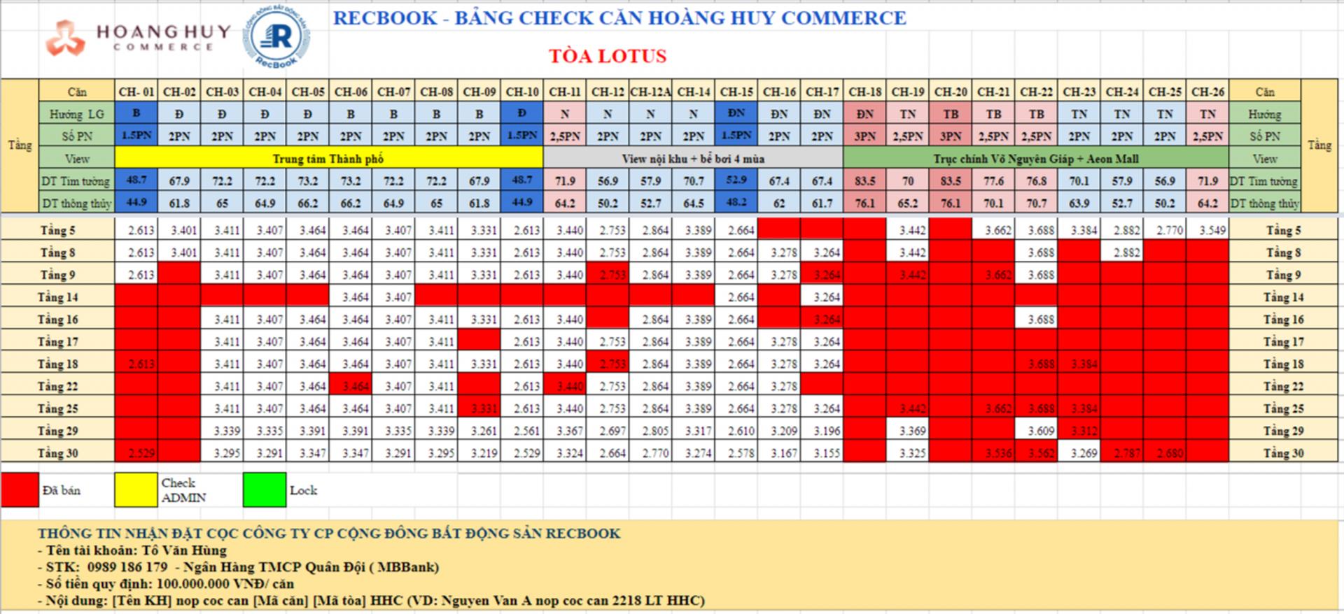 Hoàng Huy Commerce